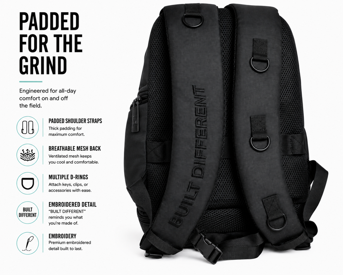 “BUILT DIFFERENT” – Black Trim