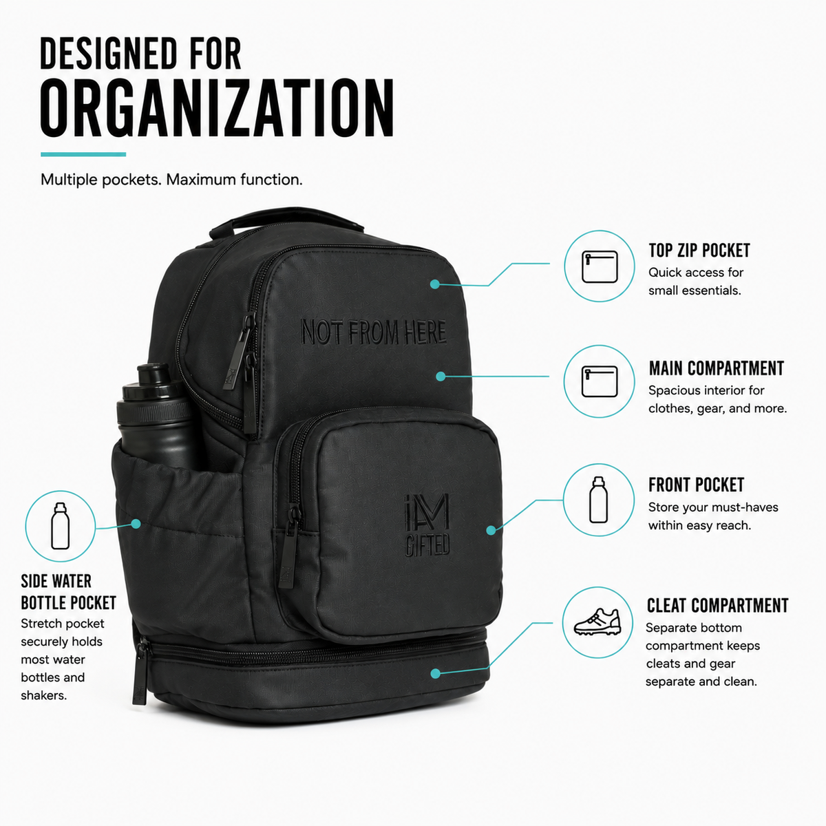 “BUILT DIFFERENT” – Black Trim