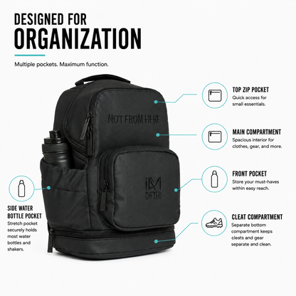 “BUILT DIFFERENT” – Black Trim