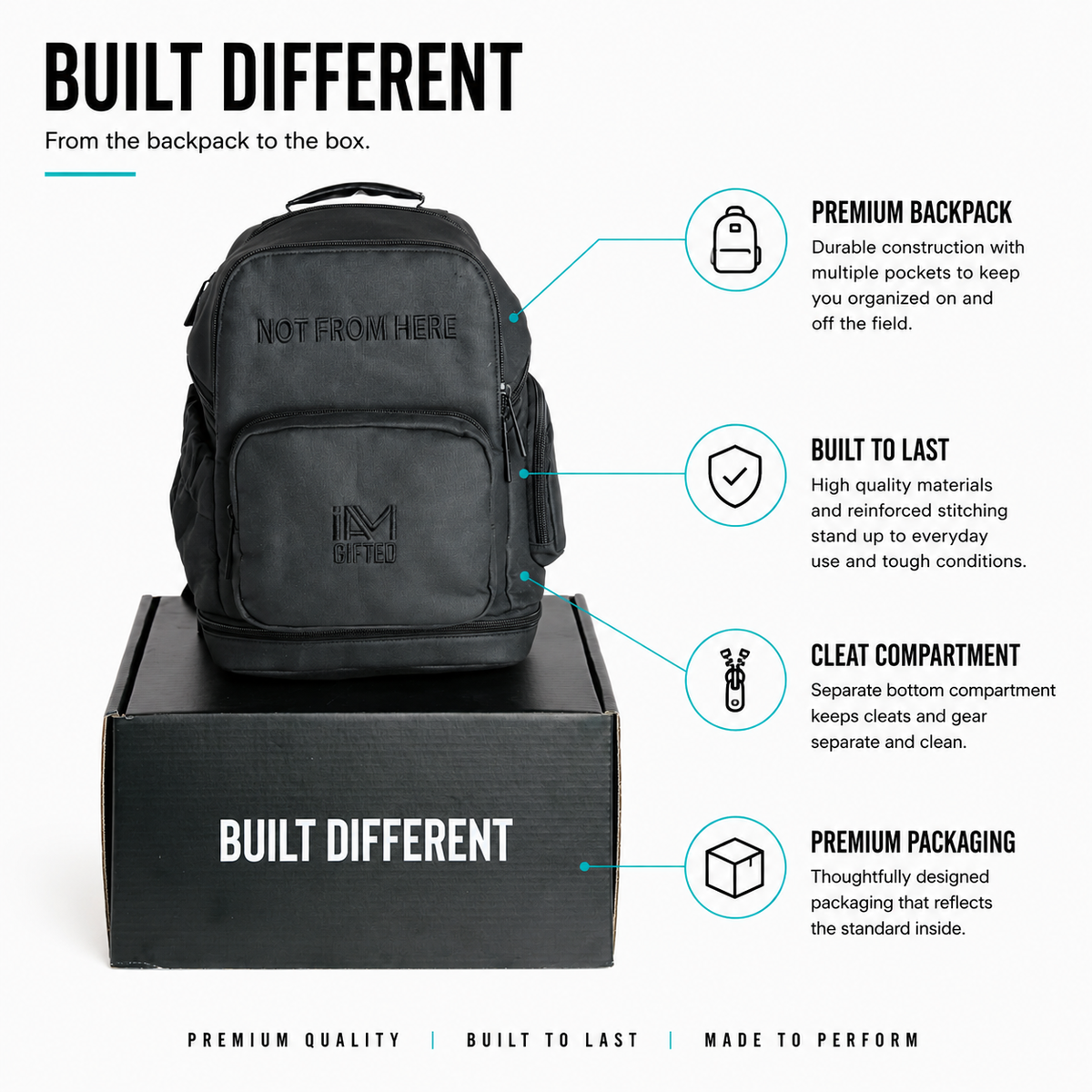 “BUILT DIFFERENT” – Black Trim